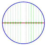 Figure 5b