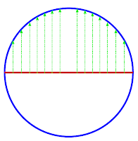 Figure 5c